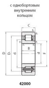 ЕПК 42213K3M Подшипники #2